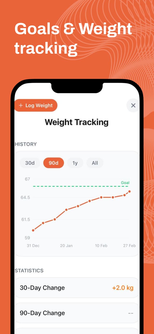 Toast app screenshot 4